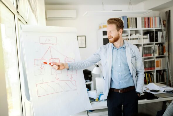 Transfer Pricing Advisory